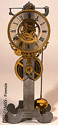 galileo pendulum