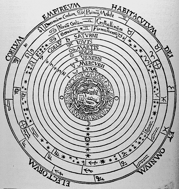 galileo solar system theory