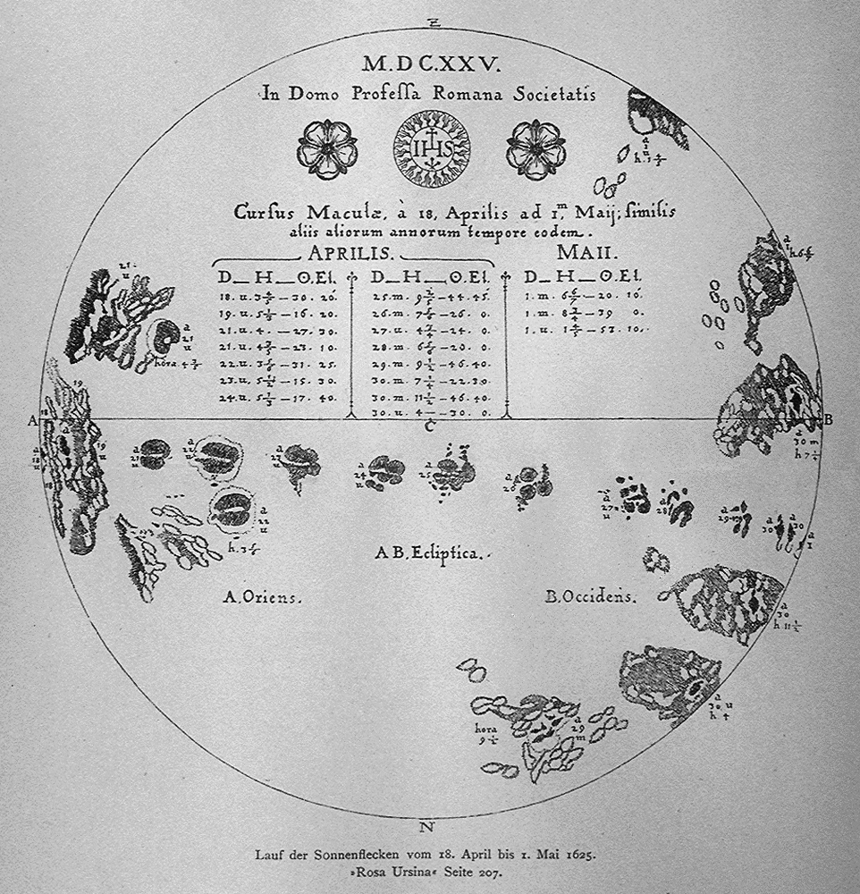 The Galileo Project, Science