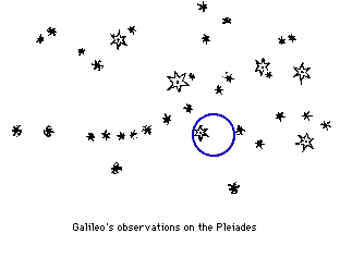 pleiades drawing